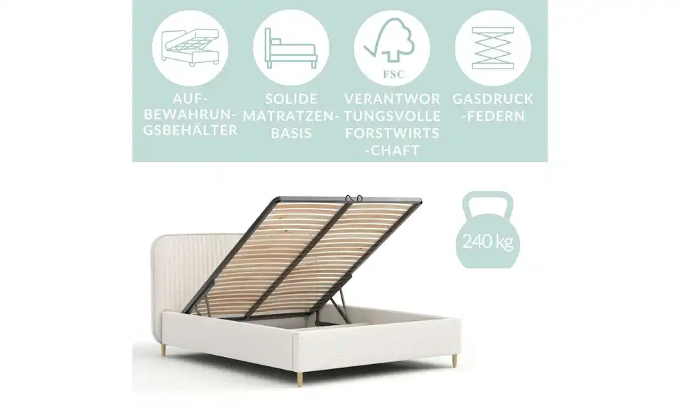 Polsterbett Livy mit Stauraum, Bild mit Text
