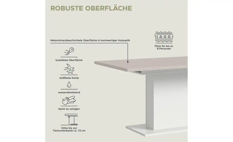 Esstisch, Bild mit Text