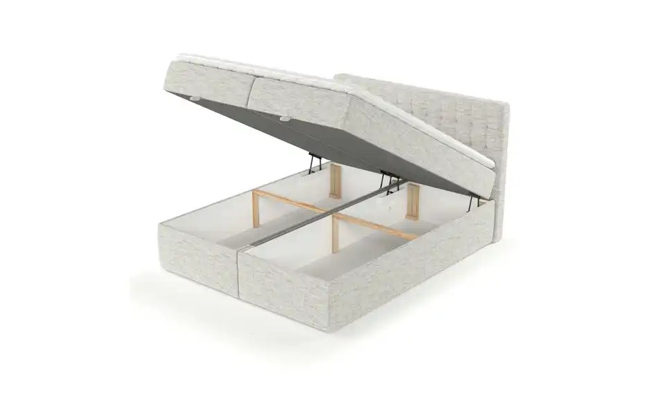 Polsterbett, Funktionsansicht