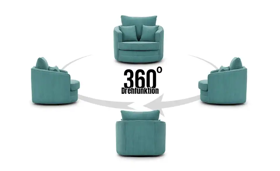 Drehsessel, Funktionsansicht