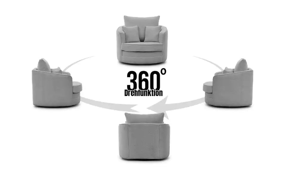 Drehsessel, Funktionsansicht