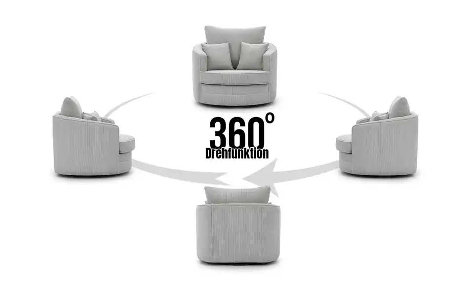 Drehsessel, Funktionsansicht