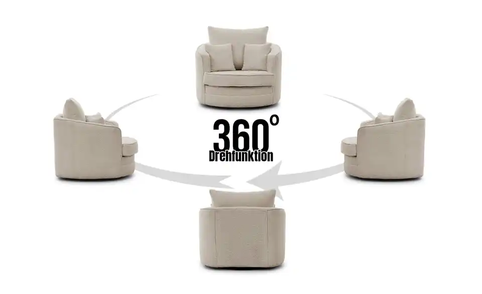 Drehsessel, Funktionsansicht