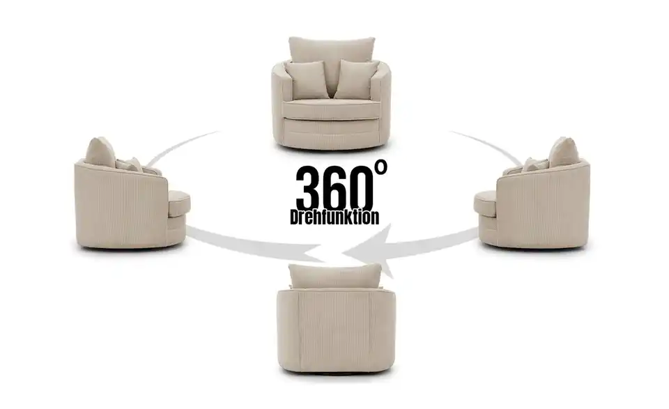 Drehsessel, Funktionsansicht