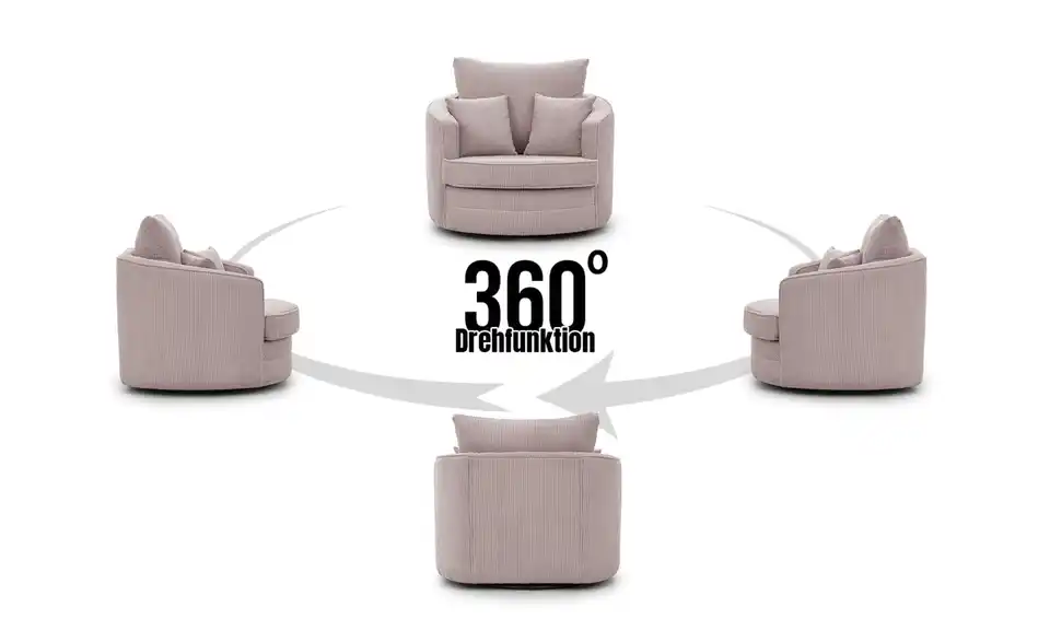 Drehsessel, Funktionsansicht