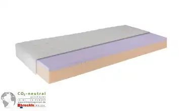 120 cm - Konfiguration