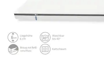 140 cm - Konfiguration