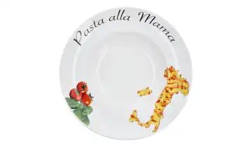 Pasta alla Mama - Konfiguration
