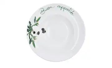 Buon appetito - Konfiguration