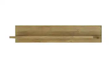Wandboard