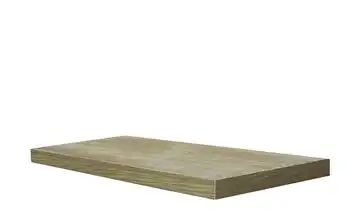 Wandboard