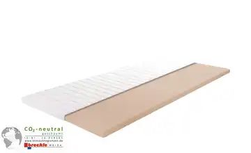 120 cm - Konfiguration
