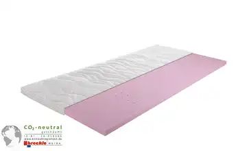 120 cm - Konfiguration