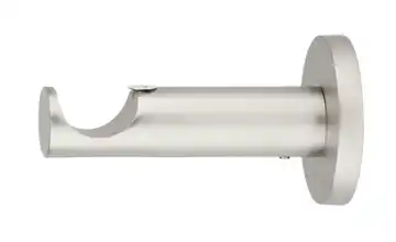  Wandträger function  