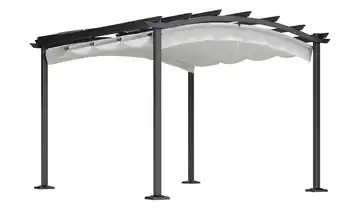 KHG Pavillon  Canberra