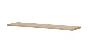 Wandboard