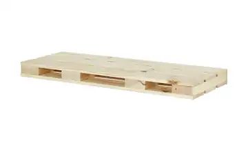 Wandboard