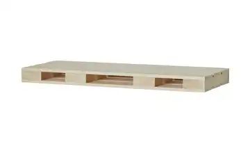 Wandboard